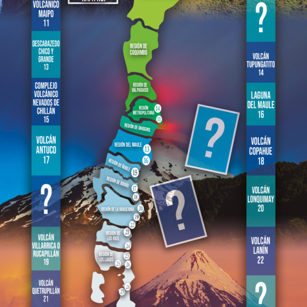 Descubriendo Los Volcanes De Chile
