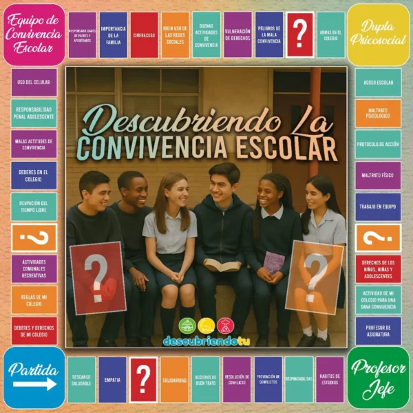 Descubriendo La Convivencia Escolar