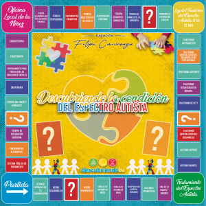 Descubriendo la Condición del Espectro Autista