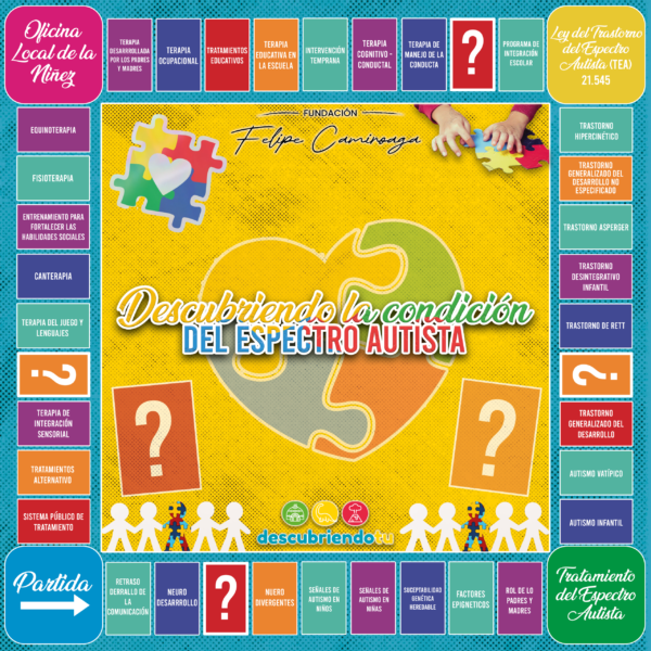 Descubriendo la Condición del Espectro Autista